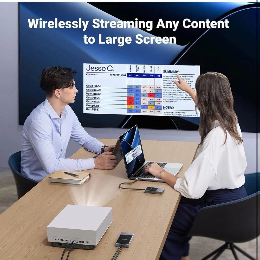 Wireless USB C Transmitter HDMI Receiver 5G 164FT 1080P 60Hz Grey UGREEN CM737